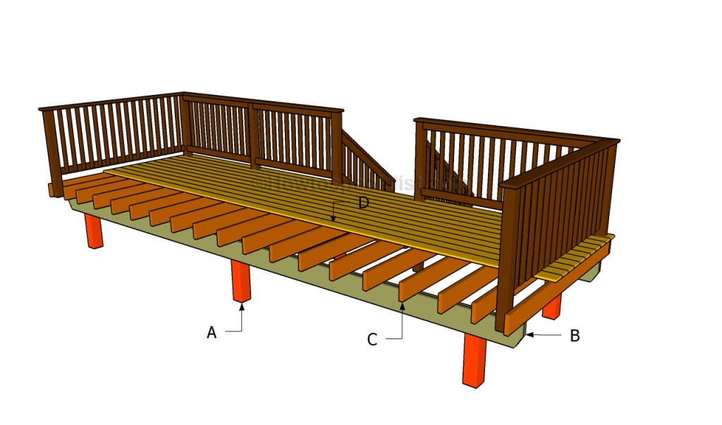 Porch front building build step deck plans diy howtospecialist wood wooden ideas choose board sander jack Front deck plans