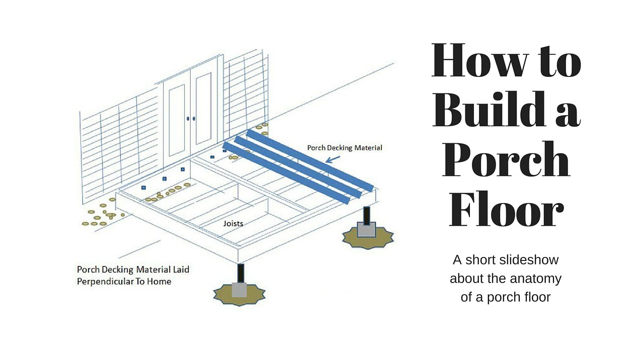 Porch front build floor ideas Porch front build floor ideas